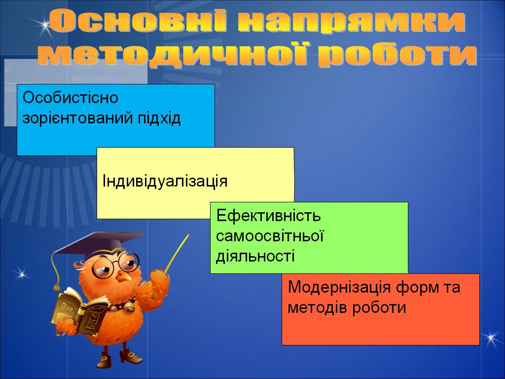 Методична робота в днз в схемах Методична робота в днз в схемах